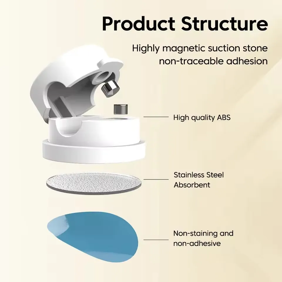 مشبك كابل مغناطيسي دوار 360 در - مراجعة Desk Organizer وسعره