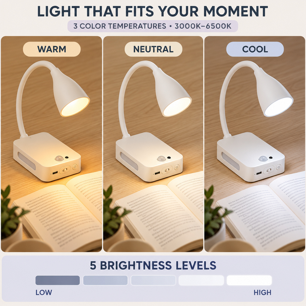 مصباح قراءة LED مغناطيسي قابل  - مراجعة Desk Lamp وسعره